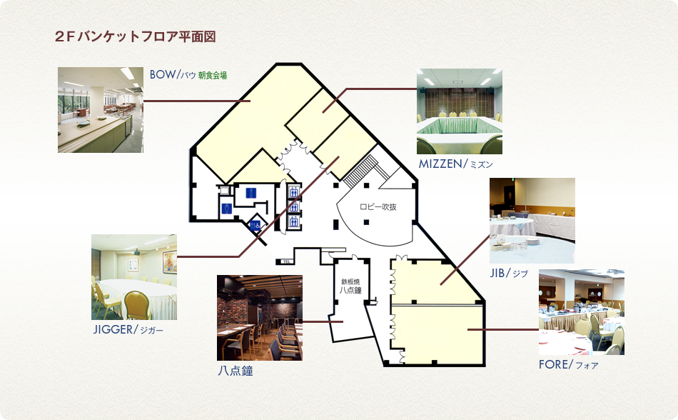 2Fバンケットフロア平面図