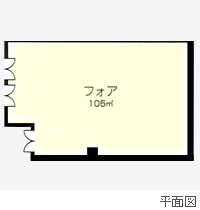 フォア 平面図