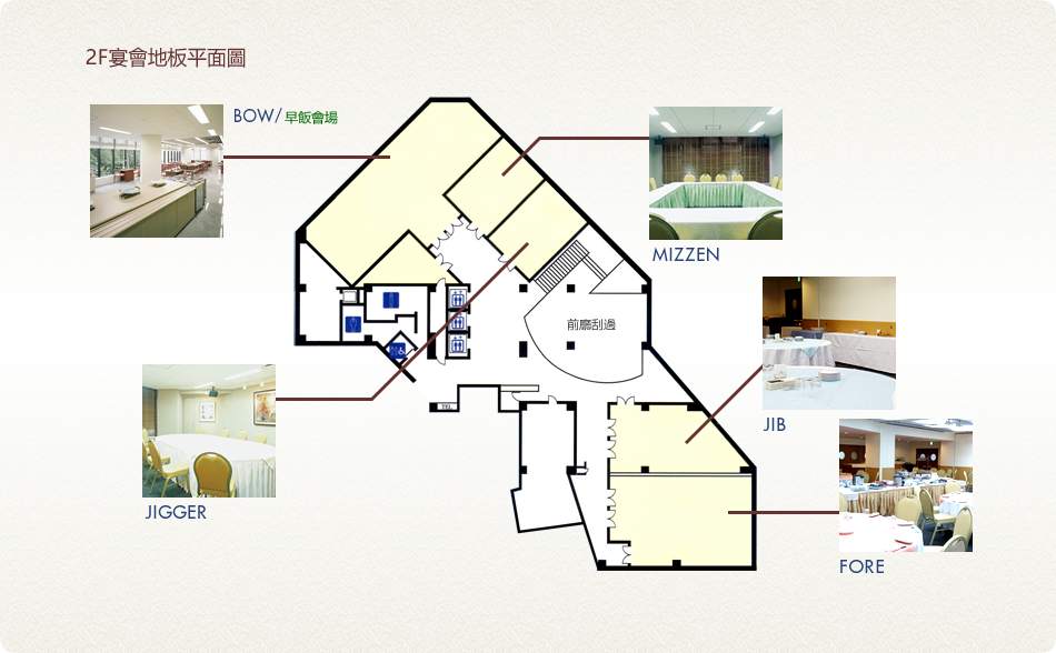 2F宴會地板平面圖