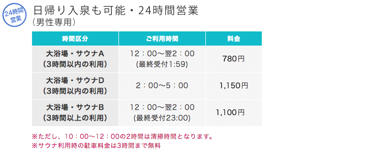 日帰り入泉ご案内