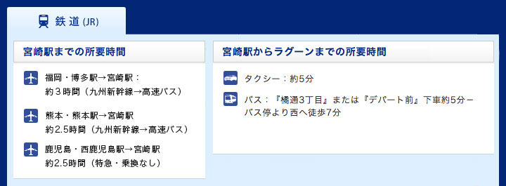 宮崎駅からラグーンへのアクセス